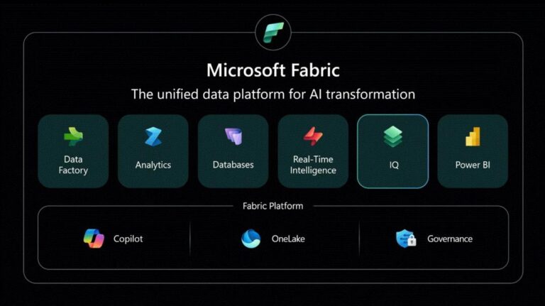 Microsoft introduces Fabric IQ: a step towards an intelligence platform