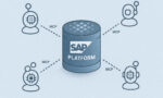 SAP opens platform with MCP: AI agents can communicate with SAP