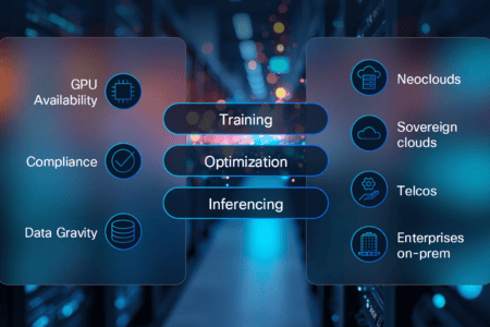 Cisco and Nvidia lower barrier to secure, full-stack AI infrastructure