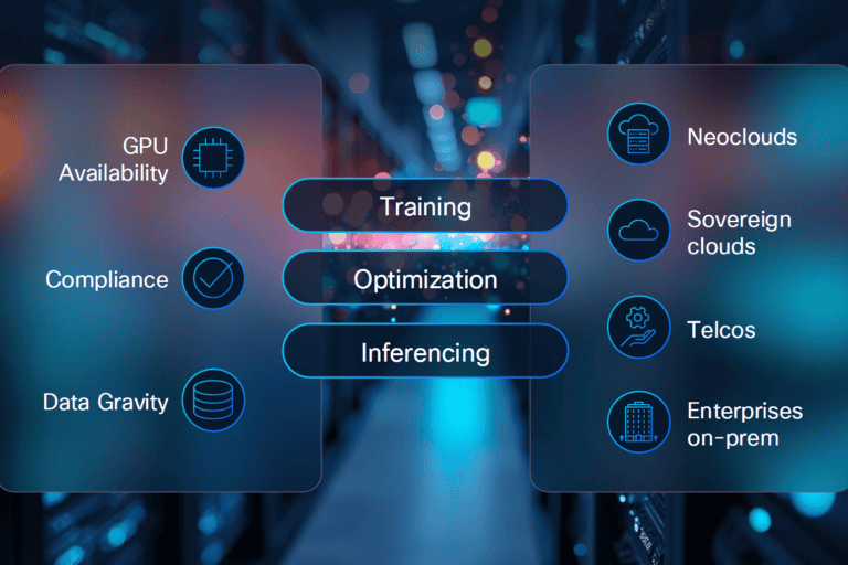 Cisco and Nvidia lower barrier to secure, full-stack AI infrastructure