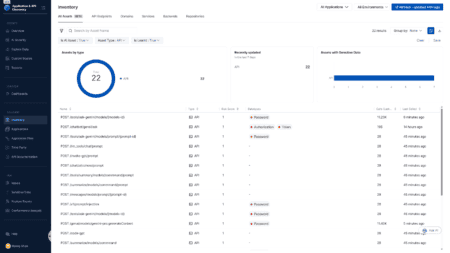 Harness secures AI code and AI apps with two new modules