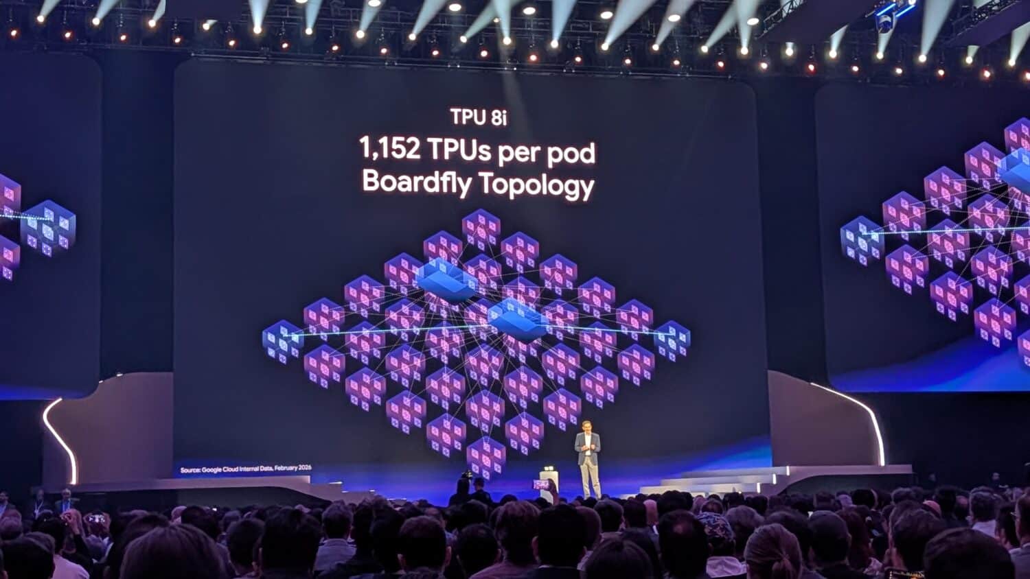 A presenter stands on stage in front of a large screen displaying "TPU 8i 1,152 TPUs per pod Boardfly Topology," highlighting Google TPU technology, with an audience watching.