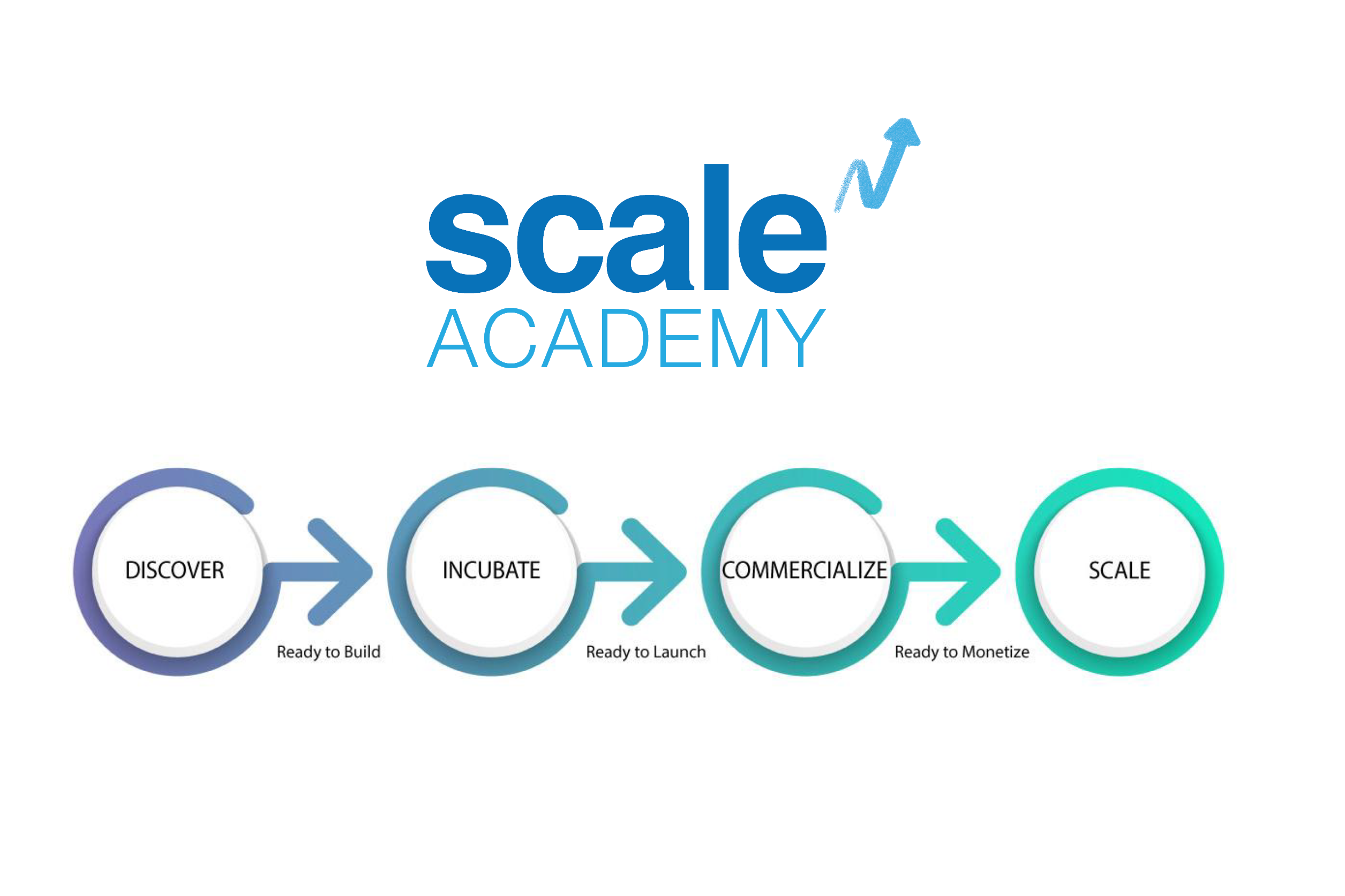 NTT Research wants to accelerate innovation with Scale Academy: SaltGrain is the first result