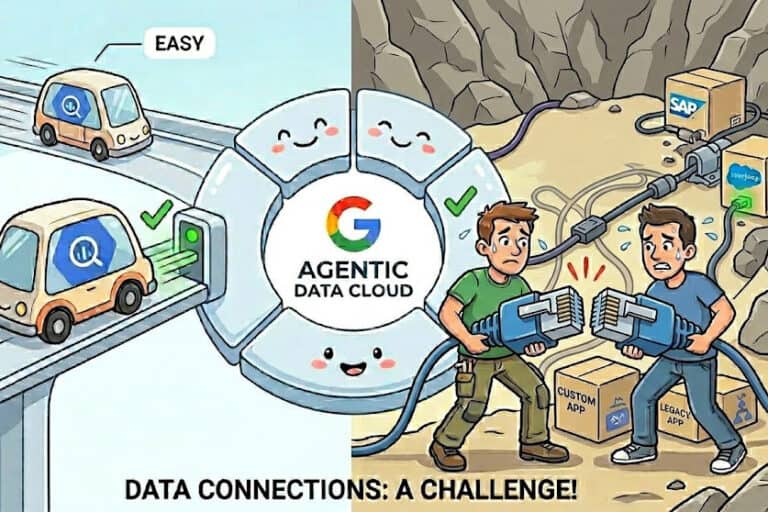 “MCP is just an API,” and that is precisely the problem with Gemini Enterprise
