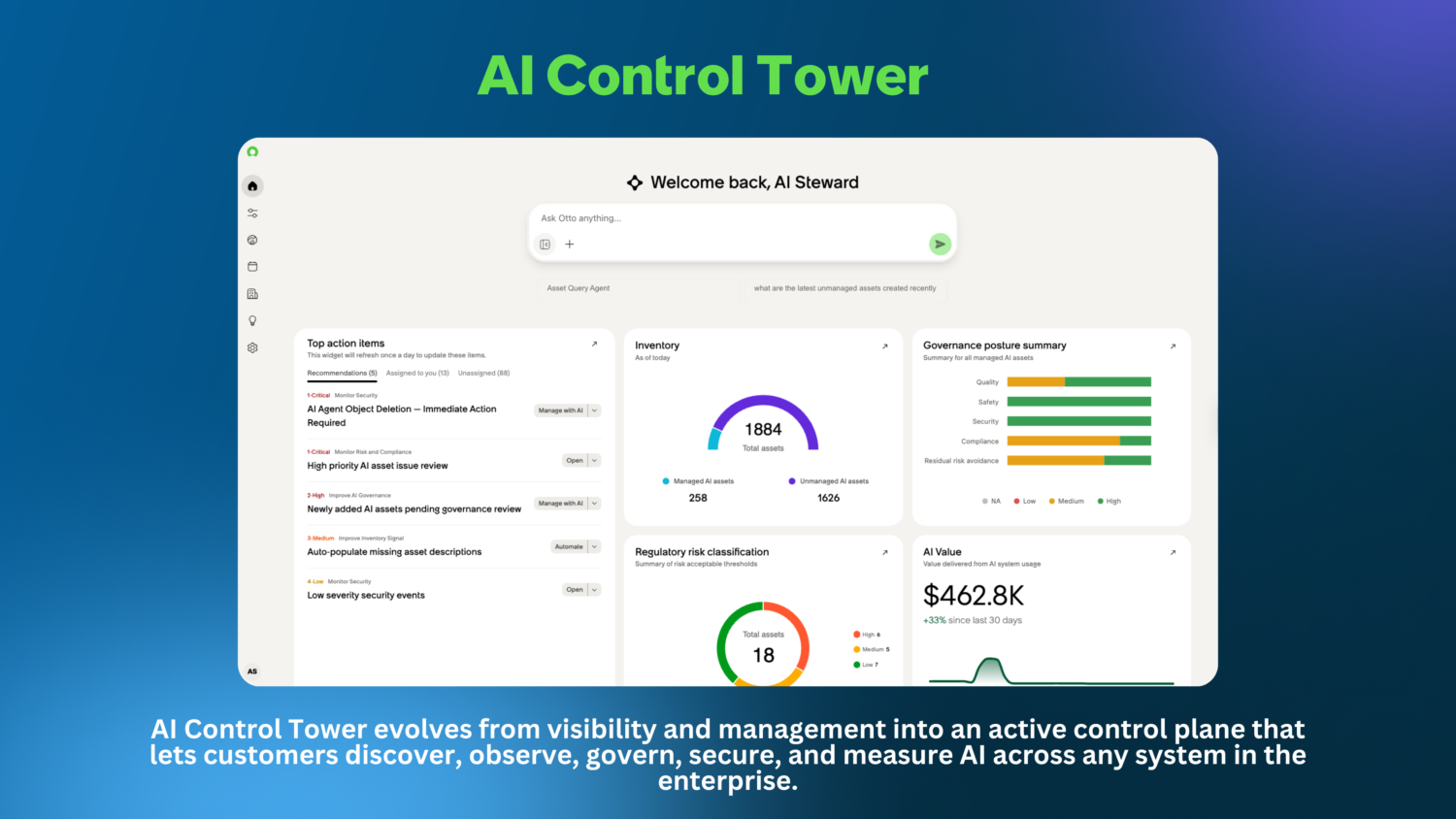 Screenshot of an AI Control Tower dashboard displaying metrics on inventory, governance, regulatory status, cost, and a ServiceNow AI kill switch in a web interface.