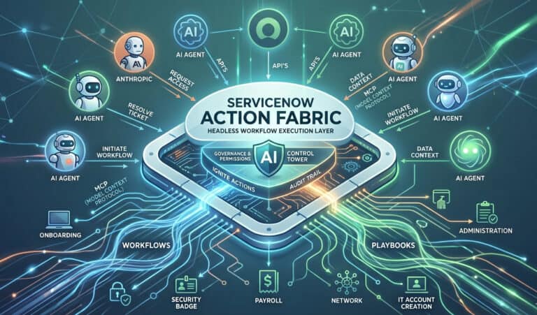 The UI is dead, long live the agent: ServiceNow goes headless and opens its platform