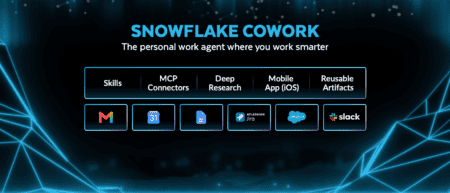 Snowflake CoWork gets AI upgrades for knowledge workers