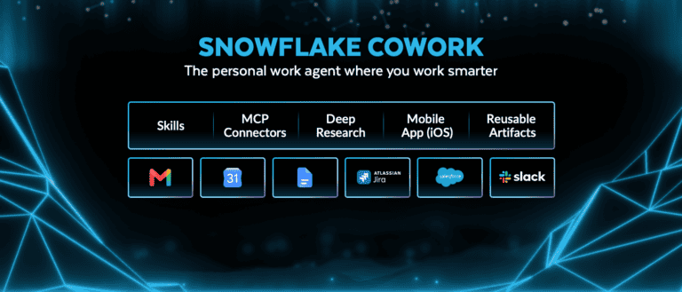 Snowflake CoWork gets AI upgrades for knowledge workers