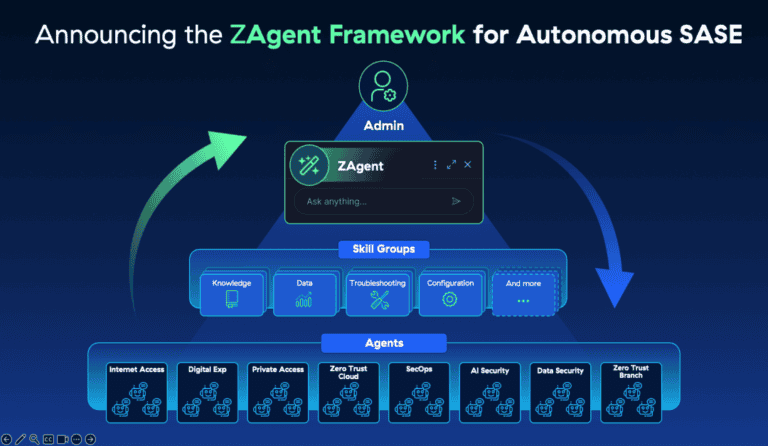 Zscaler launches ZAgent Framework for agentic AI administration