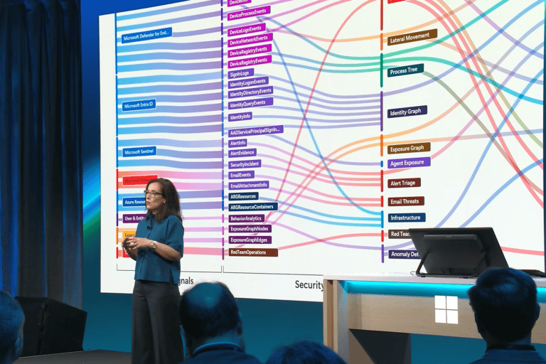 Microsoft announces Perception for more security context