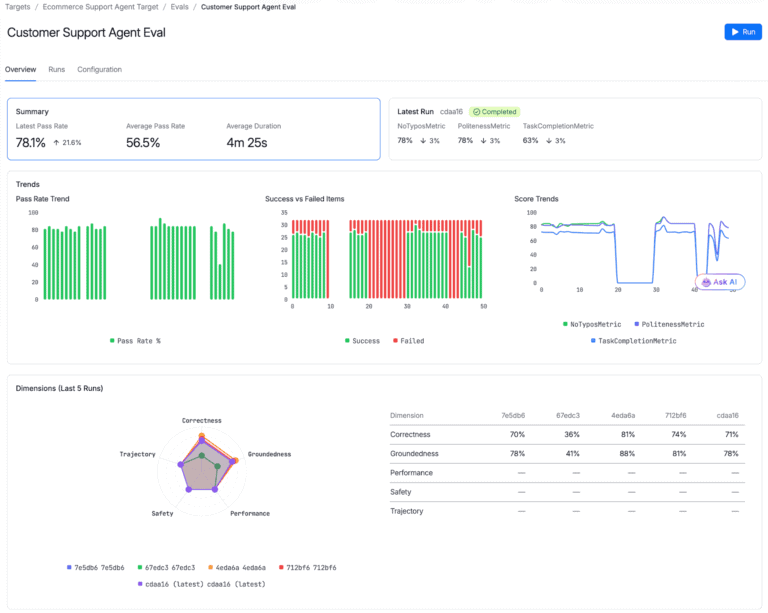 Harness brings the entire agent lifecycle to a single platform