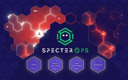 SpecterOps: What a (proper) LLM jailbreak test looks like