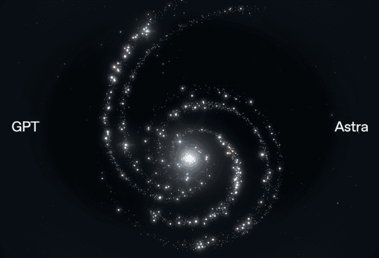GPT-6 Astra, OpenAI’s answer to Fable, begins rolling out
