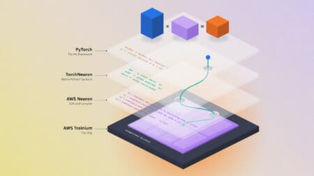 TorchNeuron brings PyTorch code to AWS Trainium without modifications